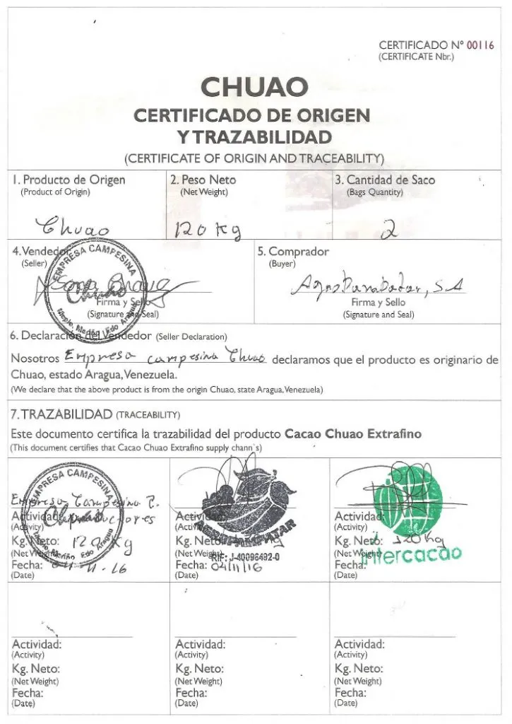 Certificado de origen y trazabilidad del cacao de Chuao