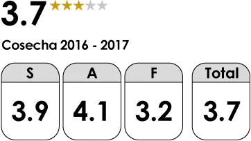 Clasificacion de Manapiare
