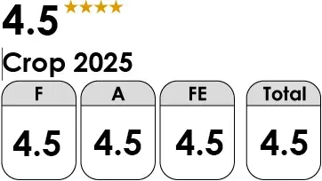Chuao Classification
